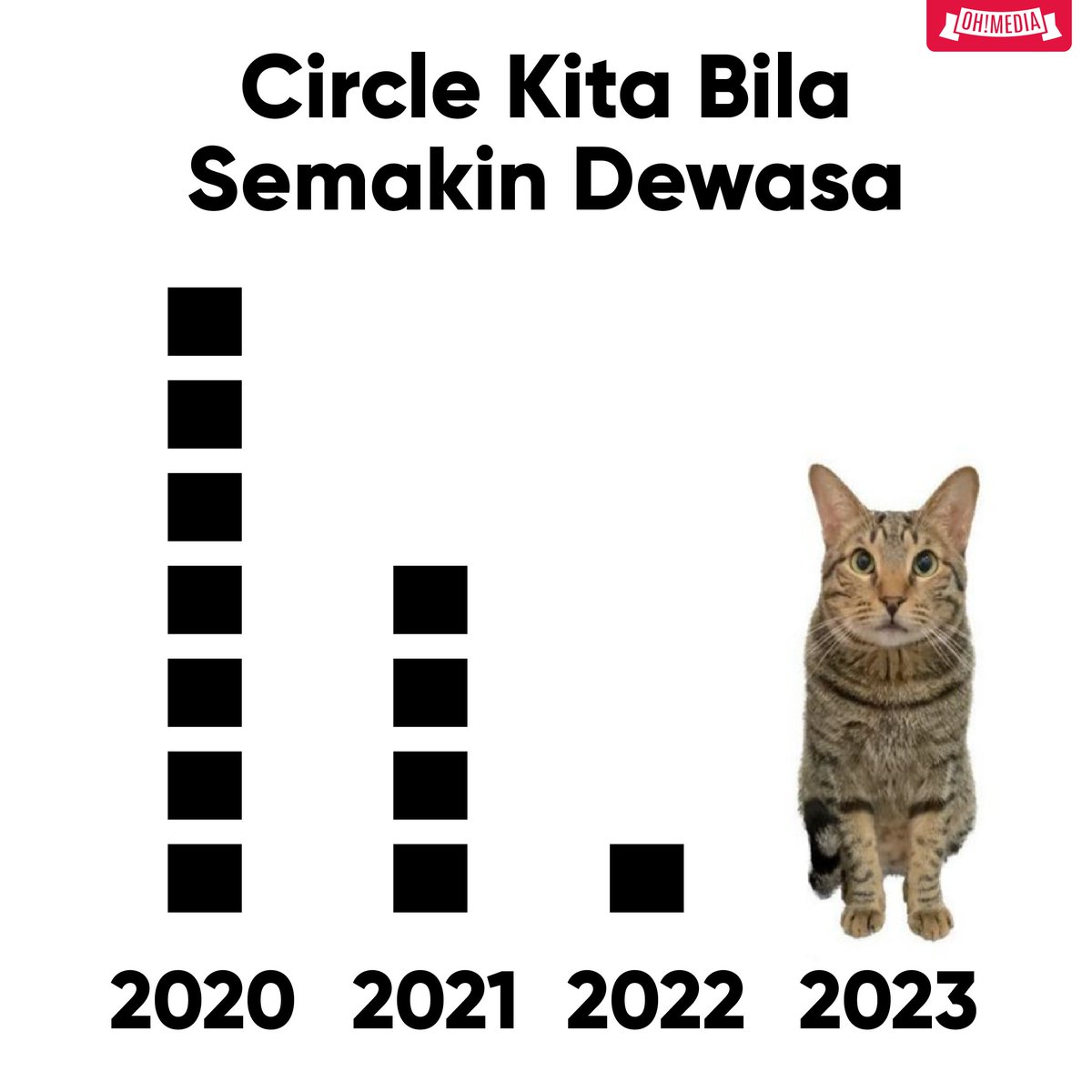 ohtweet's tweet photo. Katanya dekat twitter ramai yang mcm ni... https://t.co/FRSgJREeKp