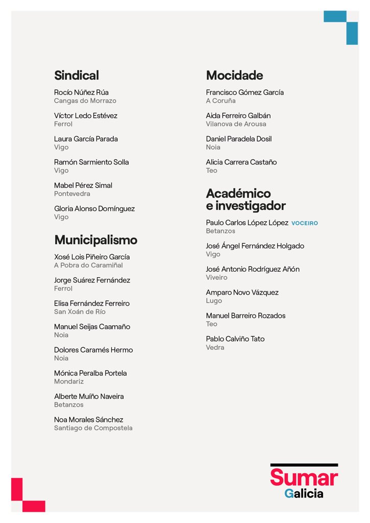 sumargalicia's tweet photo. ➕ Presentamos un equipo promotor plural, formado por galegas e galegos procedentes de diversos ámbitos da sociedade.
💚 Temos un proxecto para a Galicia da próxima década. Estamos preparadas para gobernar. https://t.co/jMJVrO2606