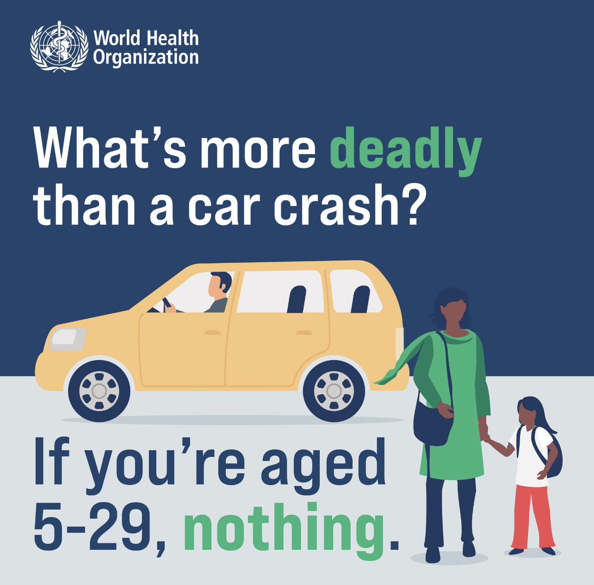ian_m_greenwood's tweet photo. Tragically these data @WHO are not new. In Britain, 265 children were killed on Britain’s roads over the past 5 years. Children = 16 years &amp; under! Even more shockingly, 57 of them were the driver or rider (&amp; 5 under 10 years). @GuyOpperman @Mark_J_Harper  Whete is your strategy? https://t.co/eYY5QEfYkY