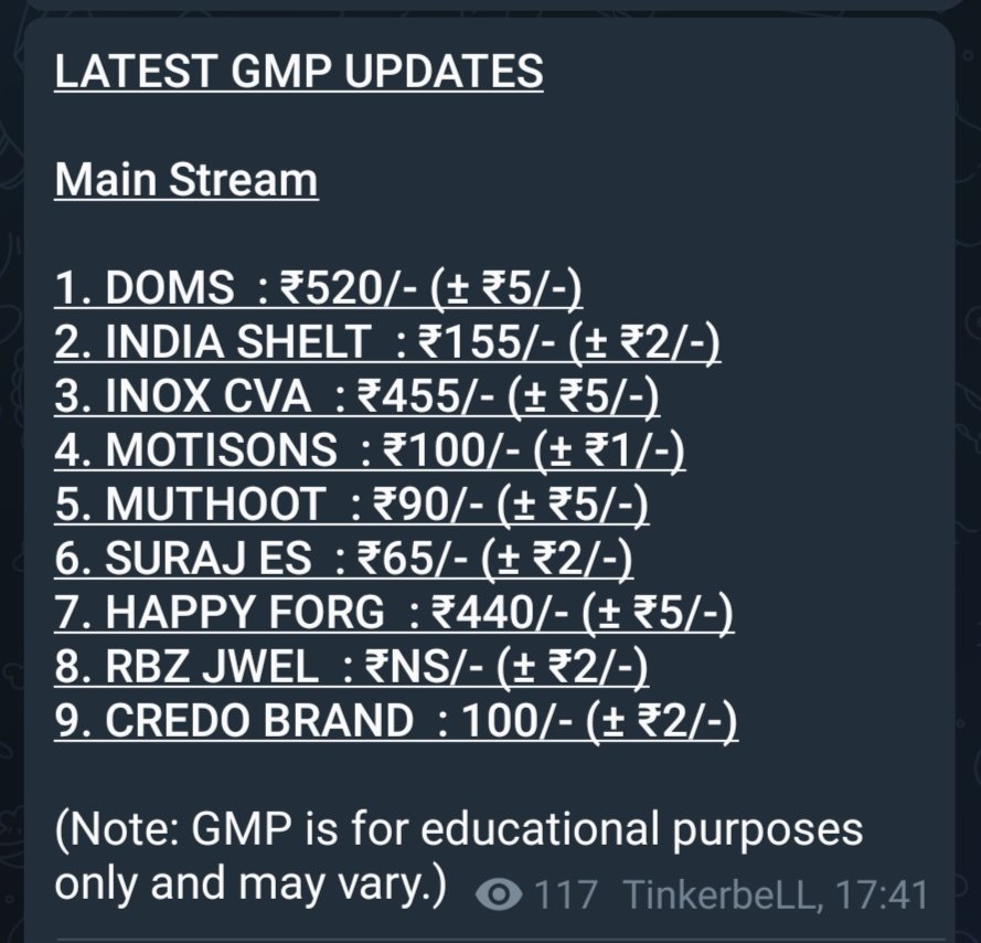TinkerbeLL_IPO's tweet photo. #tinkerbell #IPO #Grey #IPOGreyMarket #IPOPremiumUpdates #GreyMarketPremium #IPOInsights #IPOInvesting #IPOAnalysis #IPOPremium #GreyMarket #bse #nse #stockmarket https://t.co/hIZMoLHkSu