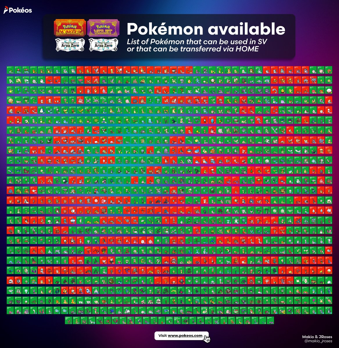 Track Your Pokémon Scarlet and Violet Dex on PokédexTracker!
