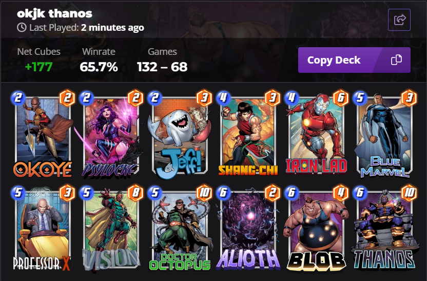DESMOND31133's tweet photo. 1st place to OKJK.
I asked for a list of decks.
I'll share it with you!
@MARVELSNAP @SnapDecks https://t.co/4eNLrn6hRI