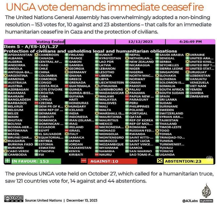 chaamdts's tweet image. Ukraine? Really?