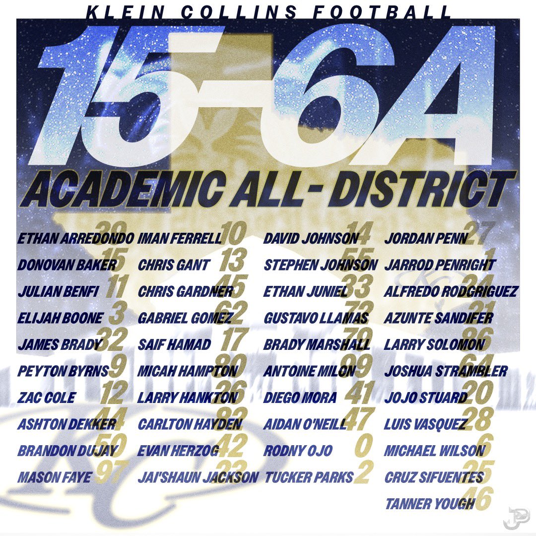 Wow!!!! 2023 TD Club of Houston Finalist. This honor doesn’t happen without amazing support and great players. THANK YOU &amp; CONGRATS <a href="/KCTigerFootball/">KleinCollinsFootball</a> coaching staff, our hardworking student-athletes, &amp; <a href="/KCHStigers/">Randy Kirk</a> for the relentless support. #TigerPride #RecruitKC