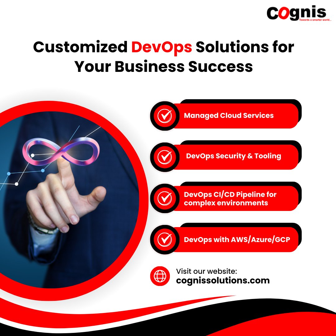 Cognis Solutions Pvt. Ltd. tweet media