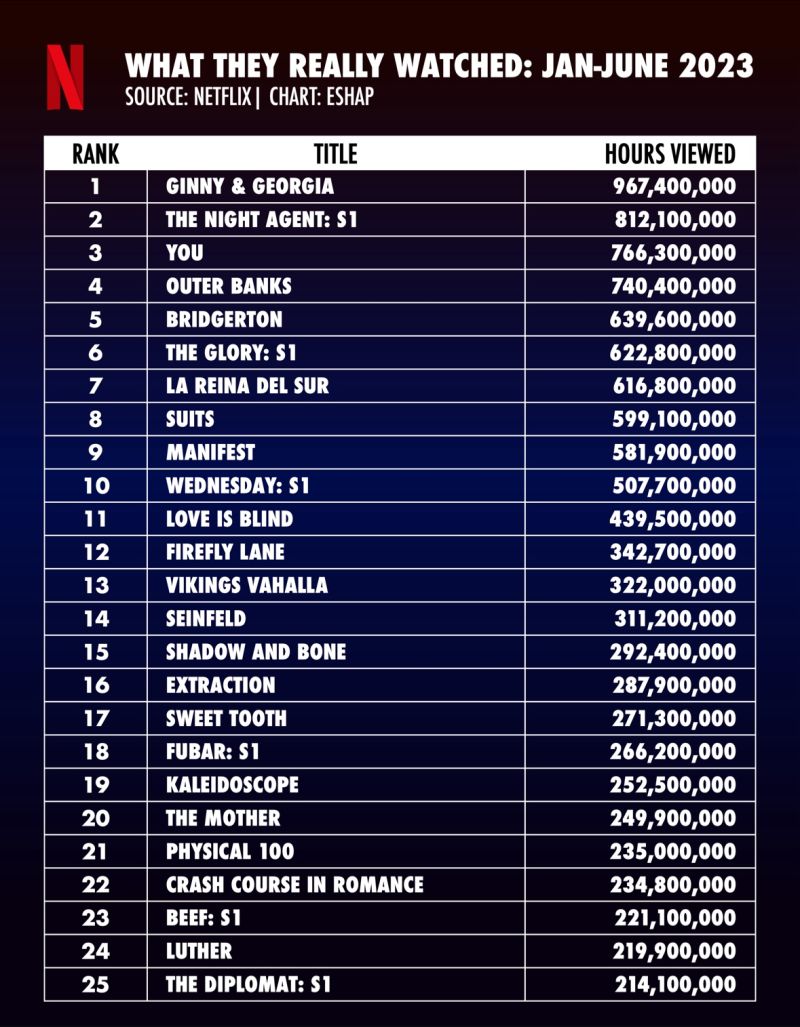 #SixOfCrowsSpinoff #SaveShadowAndBone #ForRavka like I said, everyday my patience gets tested and cancelation makes less sense