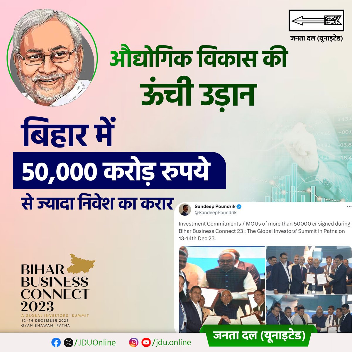 Jduonline's tweet photo. औद्योगिक उड़ान के लिए तैयार है बिहार...'बिहार बिजनेस कनेक्ट-2023' में 50,000 करोड़ रुपये से ज्यादा के निवेश का करार।

#BiharHaiTaiyar #NitishKumar #Bihar #NitishModel
#BiharBusinessConnect #Patna #InvestBihar #BBC23