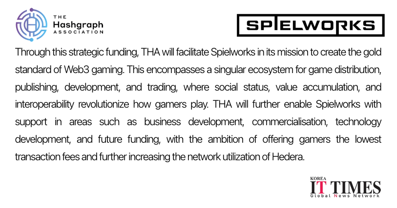 | @Spielworks - a leading #blockchain startup bridging #web3 and traditional #gaming - has received strategic funding from <a href="/The_Hashgraph/">The Hashgraph Association</a> Association to scale its business, foster collaboration, and drive web3 gaming activity on the #Hedera network.

📰 koreaittimes.com/news/articleVi…