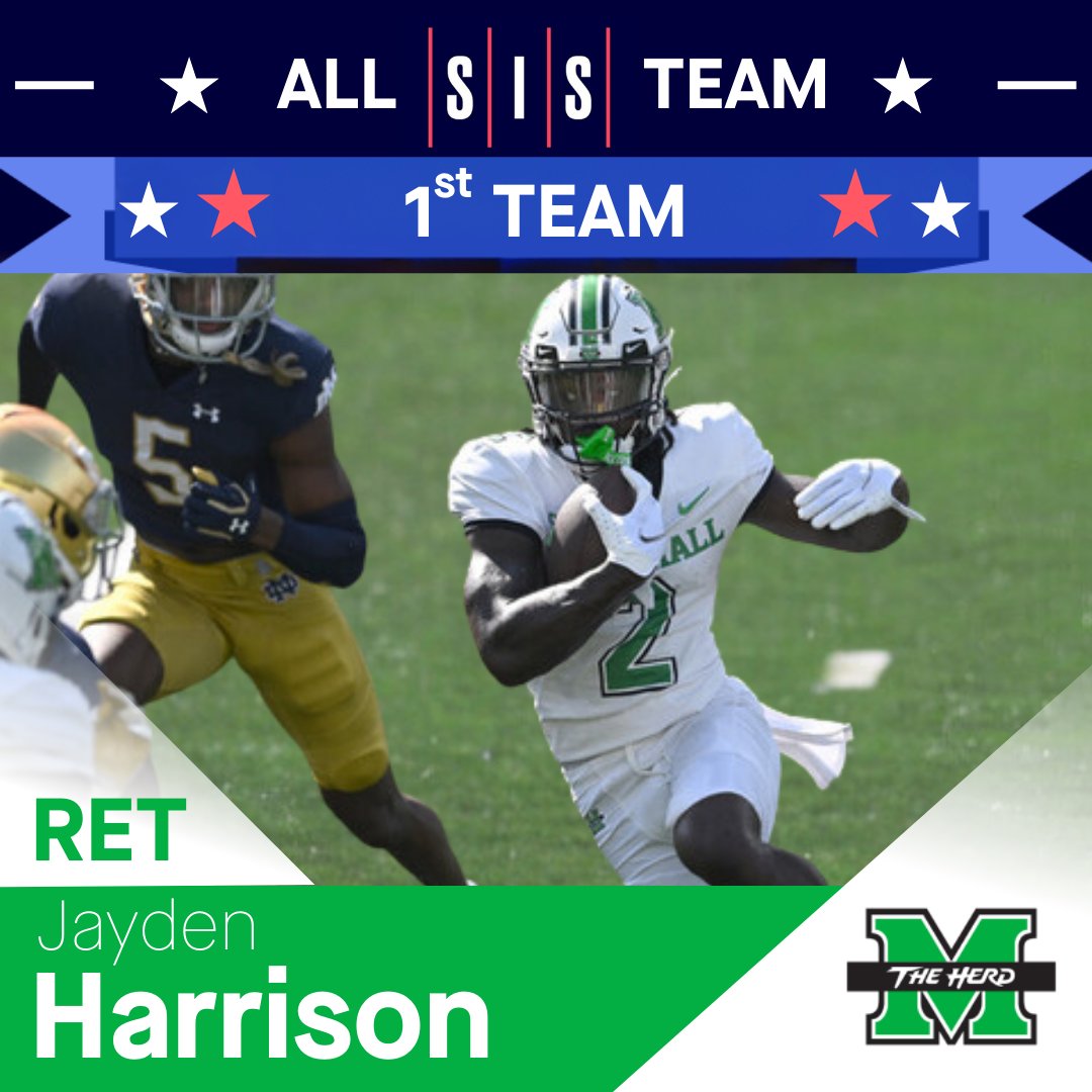 SIS Football (@football_sis) on Twitter photo ๐จ SIS 1st Team All-American - Returner ๐จ
Jayden Harrison - Marshall
#WeAreMarshall
<a href="/j_harrison5/">Jayden Harrison</a> <a href="/HerdFB/">Marshall Football</a> ๐จ SIS 1st Team All-American - Returner ๐จ
Jayden Harrison - Marshall
#WeAreMarshall
<a href="/j_harrison5/">Jayden Harrison</a> <a href="/HerdFB/">Marshall Football</a>