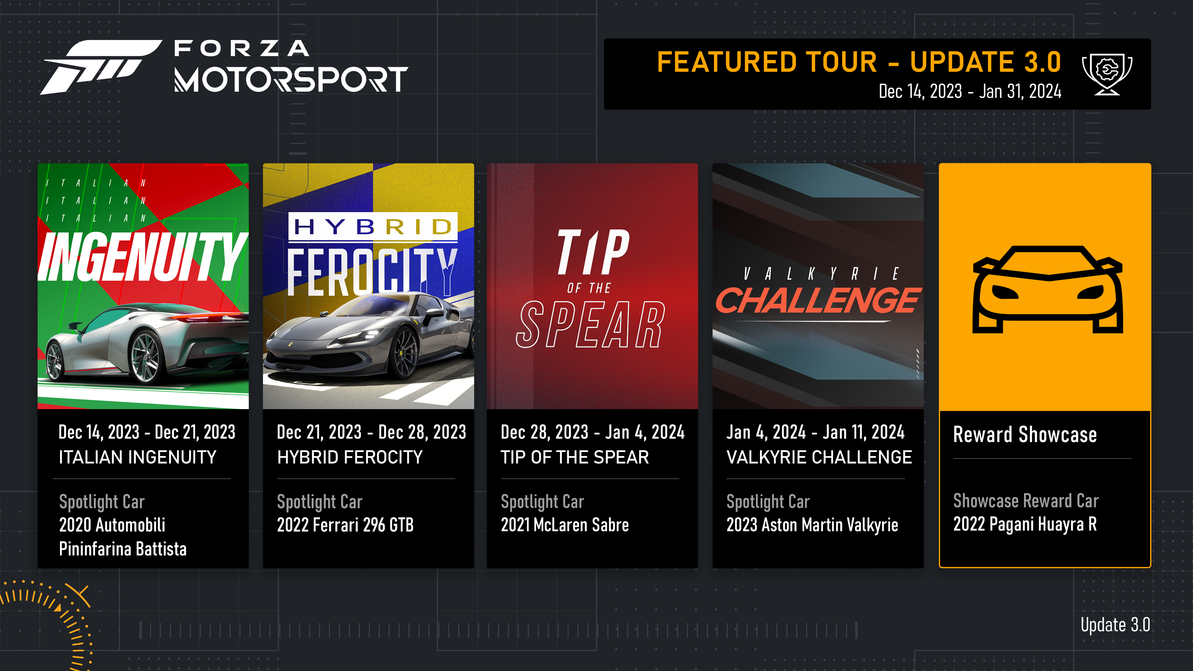 Forza Motorsport Car Pass on Steam