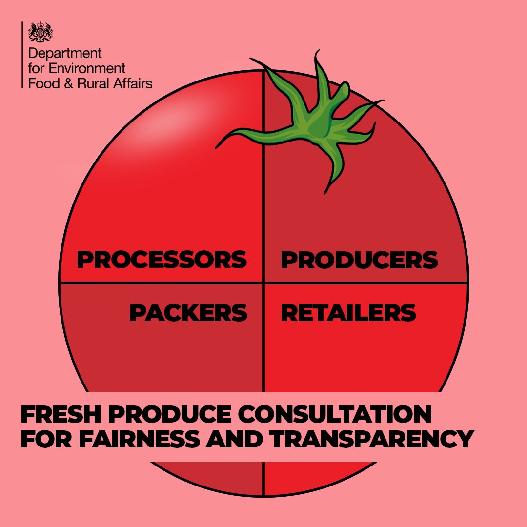 We’ve launched a review to support fruit and vegetable growers and ensure consumers have access to high quality British produce. 🥦 The review opens today and will run for 10 weeks until 22 February. If you're a fresh produce stakeholder, have your say: gov.uk/government/new…