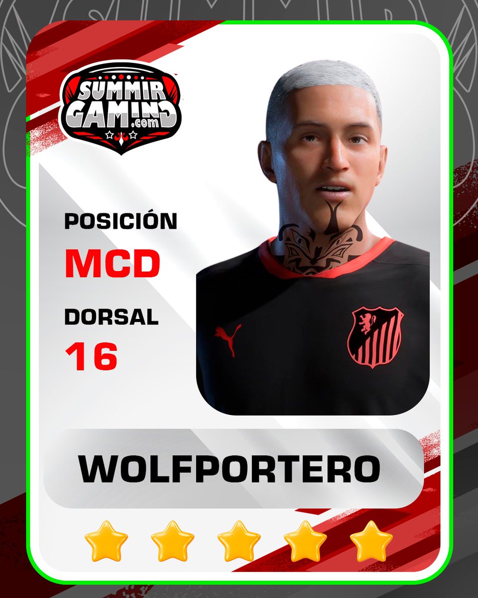 SummirGaming's tweet photo. ⚽ #FC24 Clubes Pro | 🔝 Nuevos Fichajes

🎮 @Big_Sindu
🎮 @Wolf_Cpro95
🎮 @RUdeRubenN
🎮 @m4tero

🥳 ¡Bienvenidos al reino! 🥳

¡¡#GoSummir🦁!! https://t.co/lWZXv18RKs