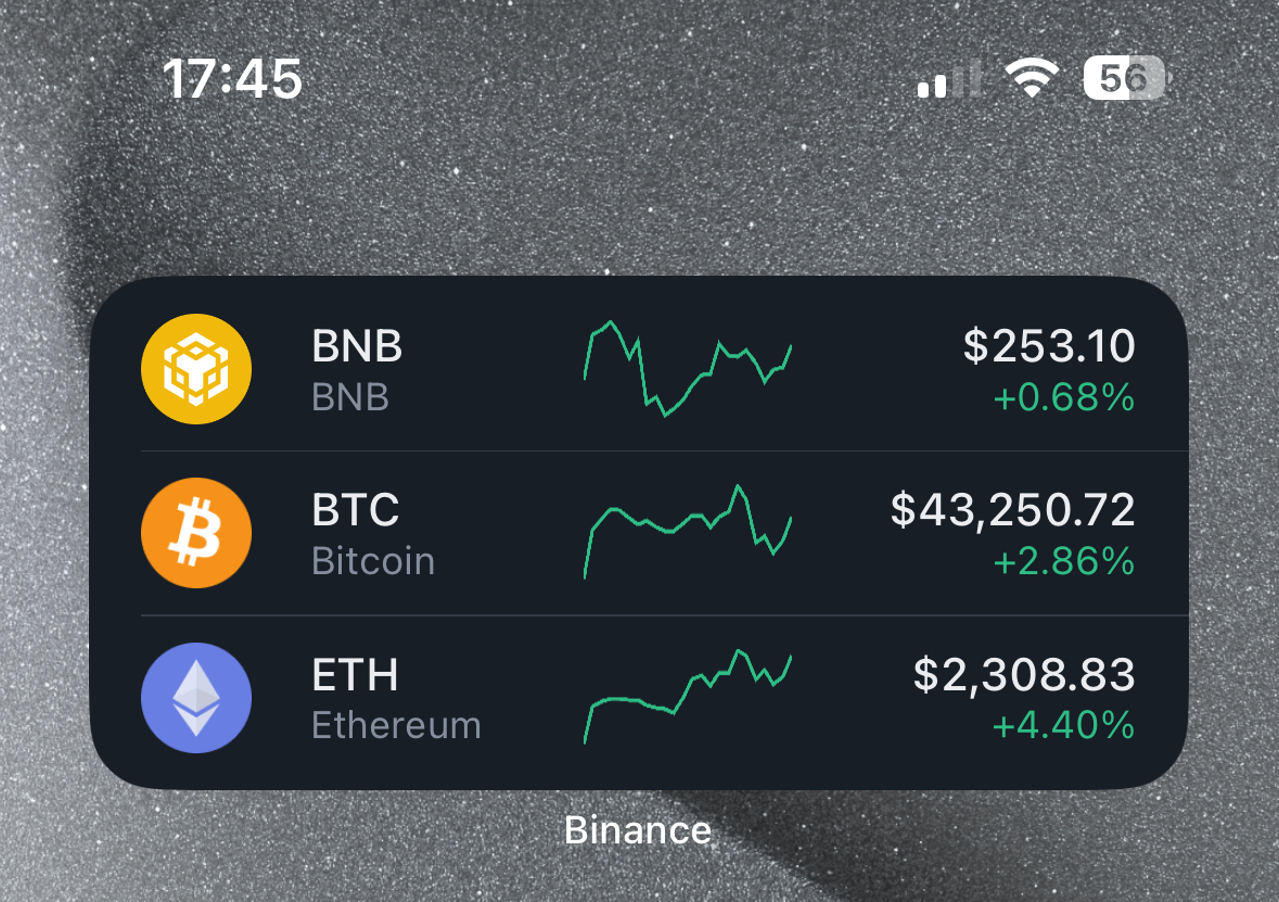 Binance tweet media