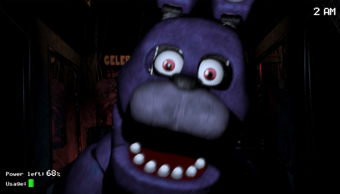 FNAF Pizzeria tweet media