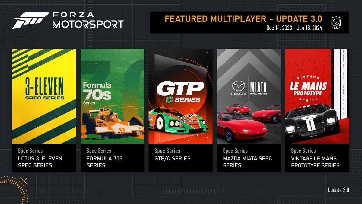 Forza Motorsport PC Specs – Forza Support