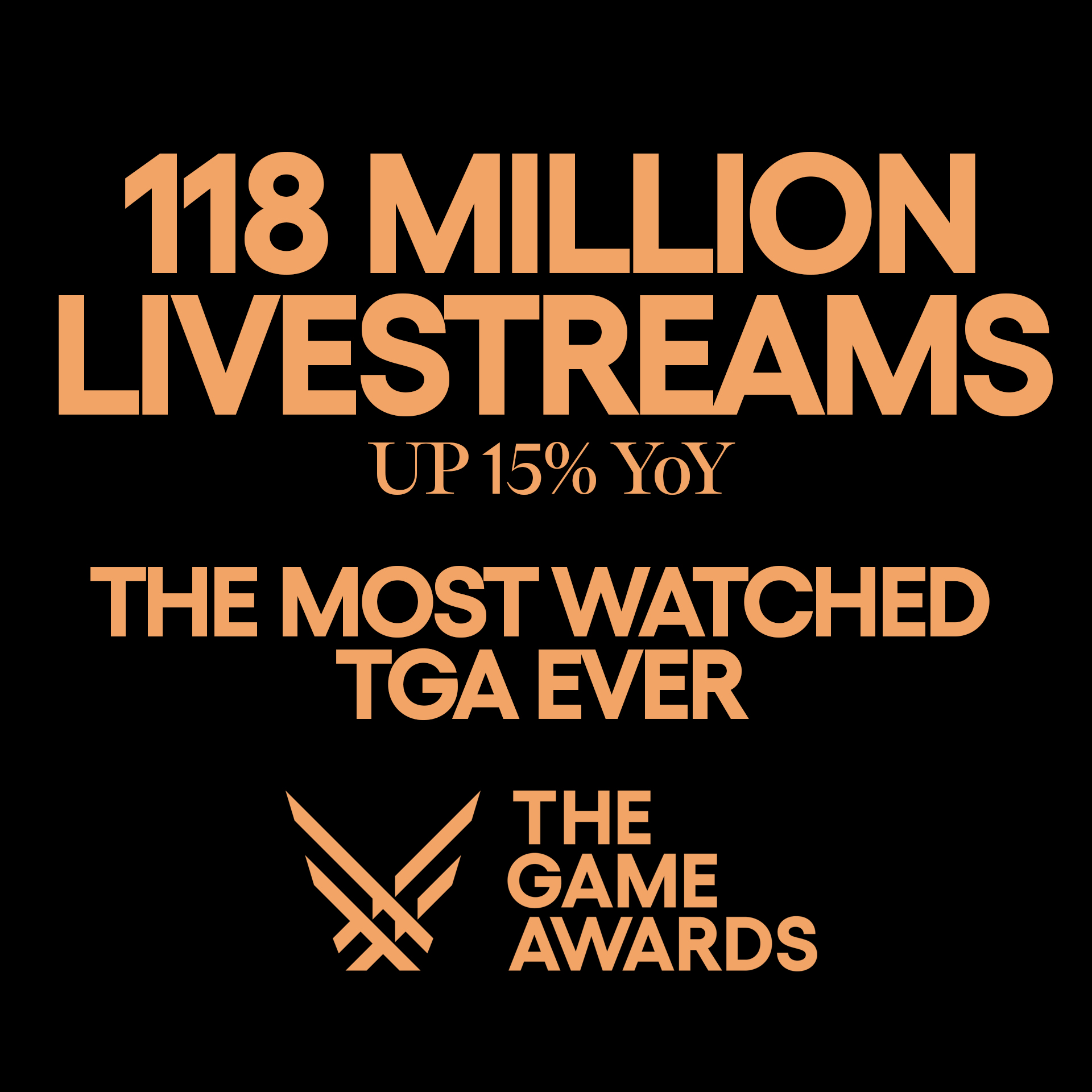 The Game Awards