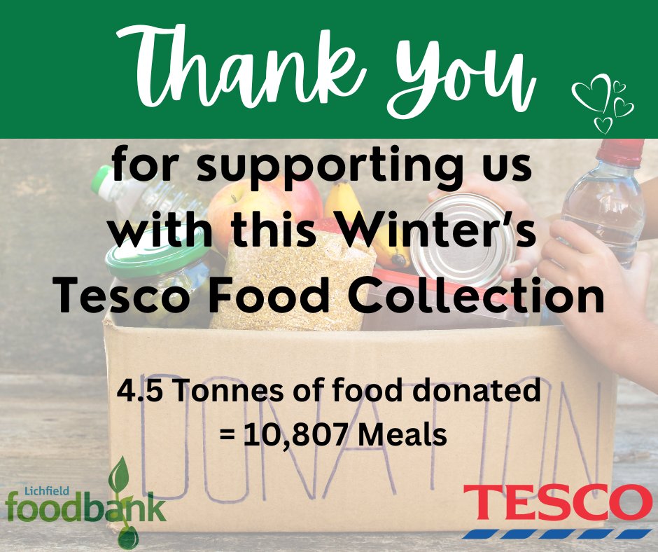 A big thank you to <a href="/Tesco/">Tesco</a>, our volunteers and everyone who donated during the Tesco food collection. 💚
An incredible 4.5 tonnes of food was donated which makes 10,807 meals which will be provided to our customers!💚
