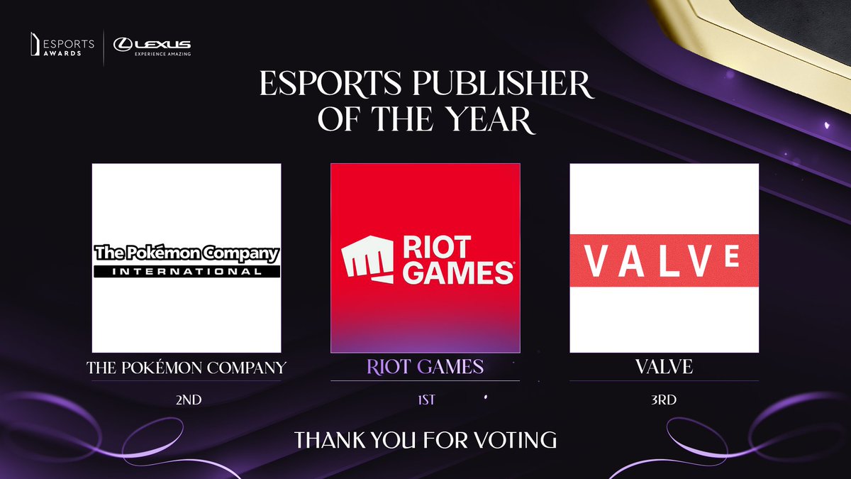 Esports Awards on X: We are only 3 days away from the