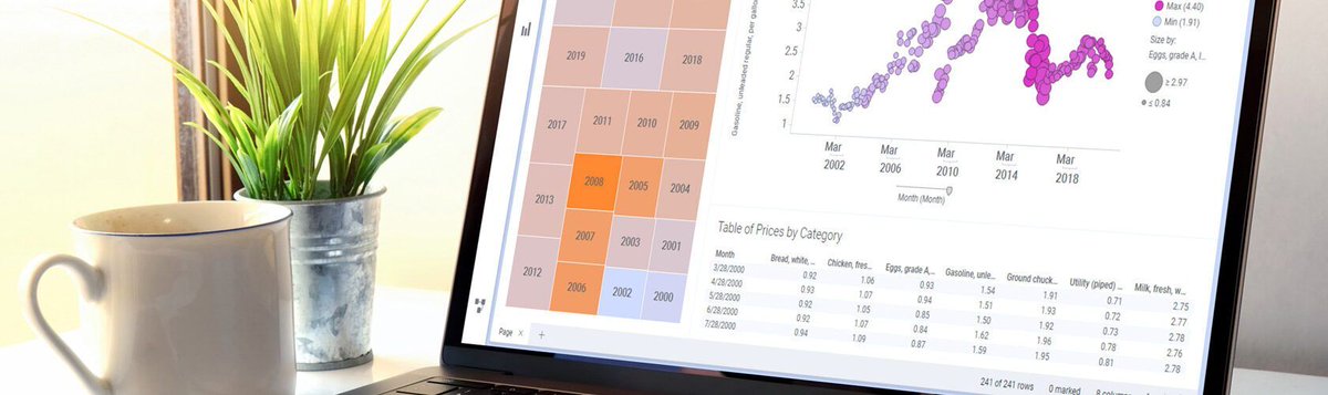 AxisTechnology2's tweet image. Real-time business intelligence enables business users to get up-to-the-minute data by automatically comparing current business events with historical patterns to automatically identify issues or opportunities. buff.ly/3S1RQqE