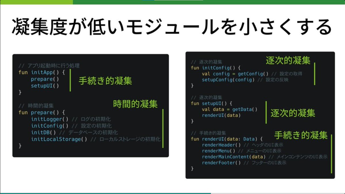 developer_quant's tweet image. サイバーエージェントの新卒エンジニア研修資料。
コードの品質について体系的に整理されていてわかりやすい。

良いコードとは何か
speakerdeck.com/moriatsushi/li…

「品質とスピードはトレードオフではない」
「凝集度/結合度の指標でモジュールを評価可能」
「関心を分離し、正しく依存方向を制御する」