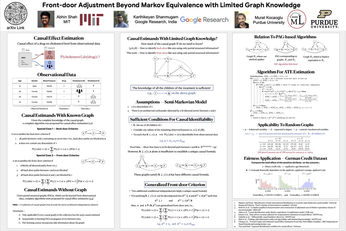 Causal graphs make life easier: You can find  estimands of causal effect from observational data. Life is hard if you don't know them. #NeurIPS2023

We show with minimal side info, we can use a generalized front-door adj. w/out the causal graph! 

Come see me at 10:45am Poster921