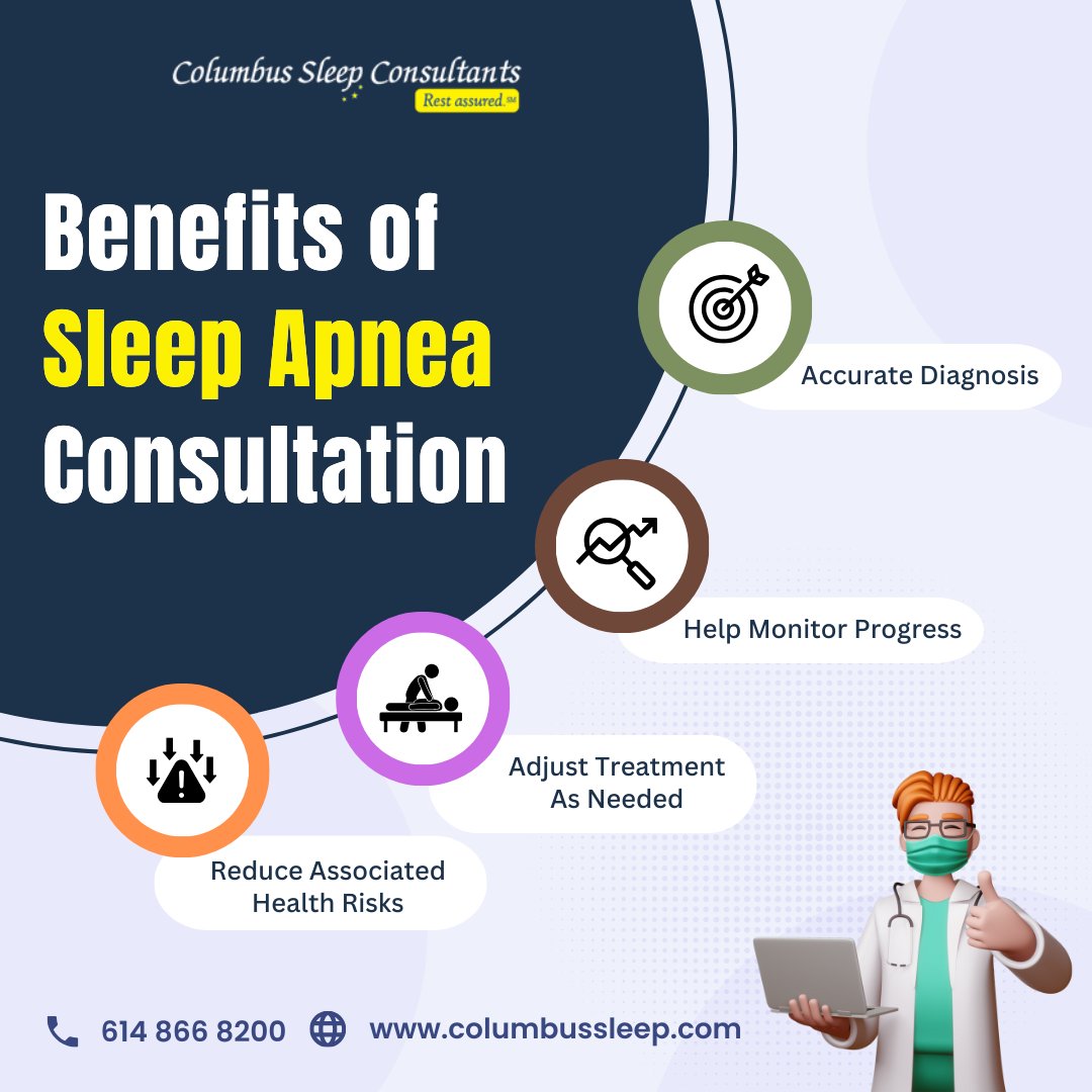 Unlock the secret to rejuvenating sleep! 😴

#SleepWell #ColumbusSleepConsultants #SleepConsultation #WellnessJourney #QualitySleep #HealthBenefits #BetterSleepBetterLife #GoodNightSleep #ColumbusSleepConsultants #SleepDoctor #SleepClinic #SleepProblems #Columbus #Ohio #Dublin