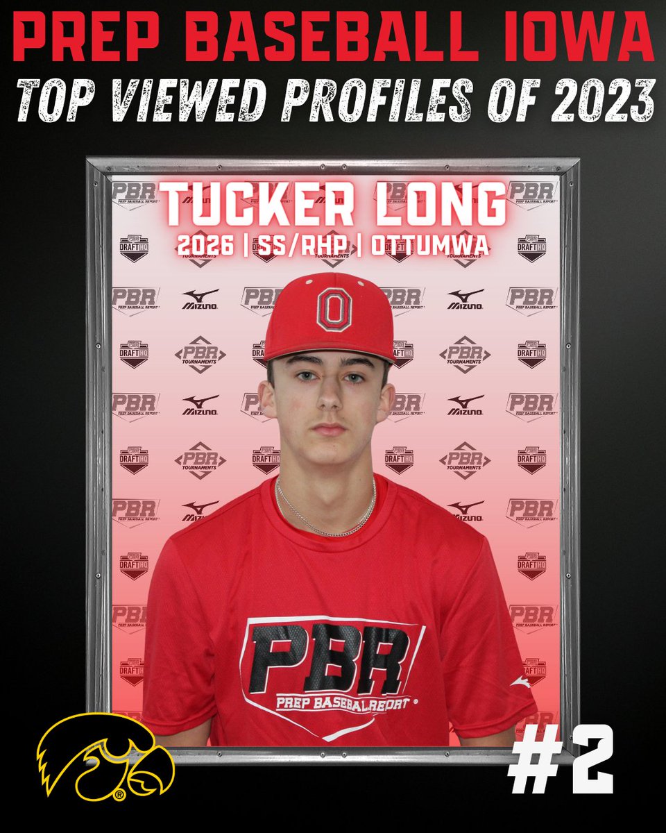 Prep Baseball Iowa (@prepbaseballia) on Twitter photo 👀𝗠𝗢𝗦𝗧 𝗩𝗜𝗘𝗪𝗘𝗗 𝗣𝗥𝗢𝗙𝗜𝗟𝗘𝗦 𝗢𝗙 𝟮𝟬𝟮𝟯👀
2️⃣ 𝙏𝙪𝙘𝙠𝙚𝙧 𝙇𝙤𝙣𝙜
✖️ <a href="/Tuck1922/">Tucker Long</a>
⚾ SS/RHP
📚 <a href="/OHSDogBaseball/">Ottumwa Baseball</a>
🎓 2026
🔜 <a href="/UIBaseball/">Iowa Baseball</a>
📝: loom.ly/cXiYb_k 👀𝗠𝗢𝗦𝗧 𝗩𝗜𝗘𝗪𝗘𝗗 𝗣𝗥𝗢𝗙𝗜𝗟𝗘𝗦 𝗢𝗙 𝟮𝟬𝟮𝟯👀
2️⃣ 𝙏𝙪𝙘𝙠𝙚𝙧 𝙇𝙤𝙣𝙜
✖️ <a href="/Tuck1922/">Tucker Long</a>
⚾ SS/RHP
📚 <a href="/OHSDogBaseball/">Ottumwa Baseball</a>
🎓 2026
🔜 <a href="/UIBaseball/">Iowa Baseball</a>
📝: loom.ly/cXiYb_k