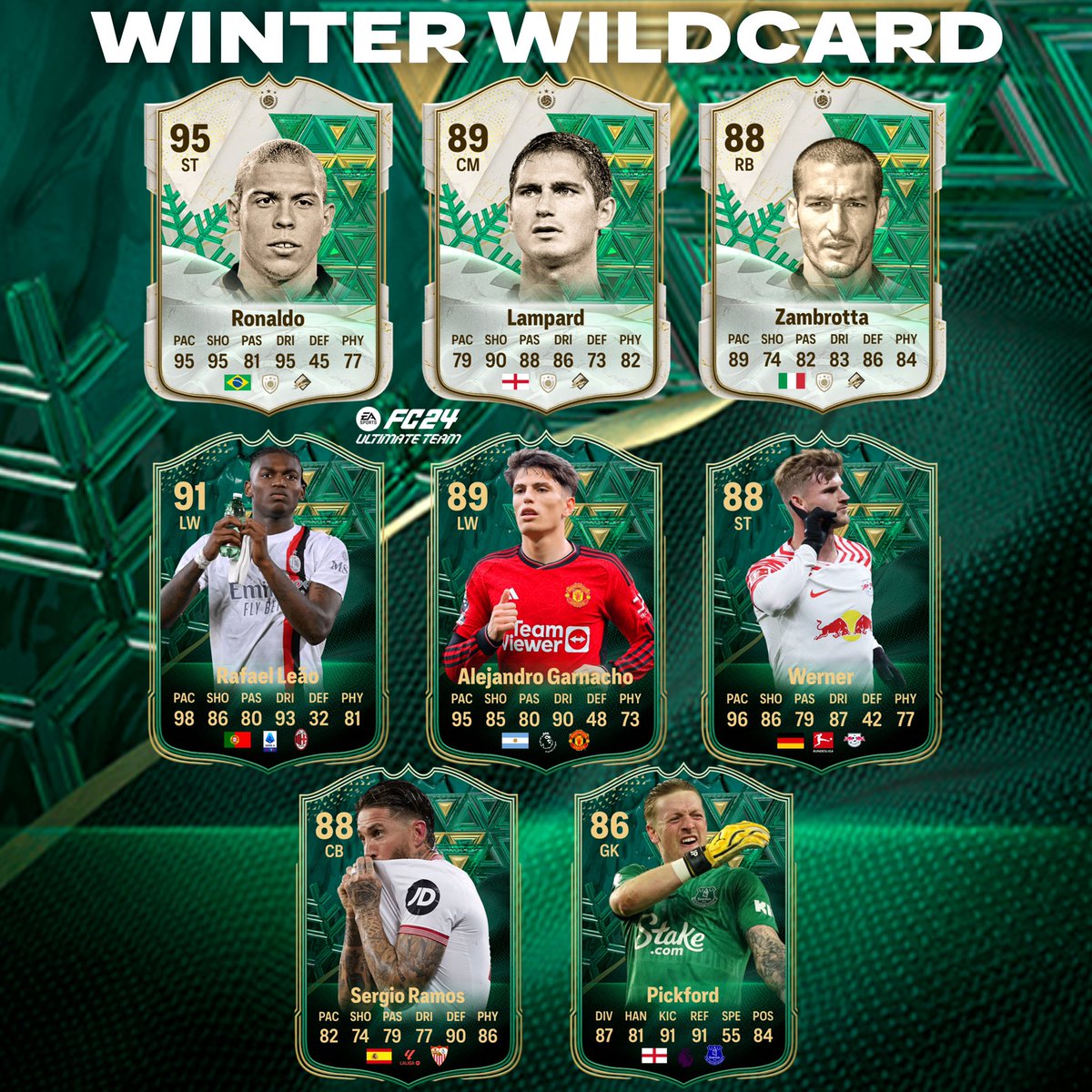 ❄️Winter Wildcard❄️ 
Confirmed Promo Coming Soon

Here some players who I think we may see.

#eafc #fc24 #safc #evfc #winter