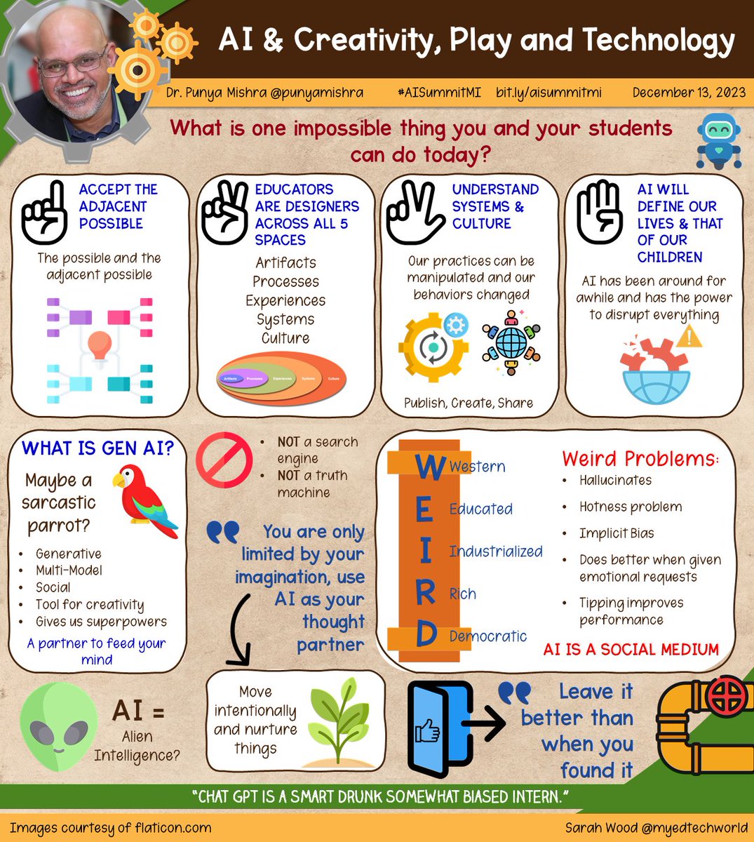 It was AMAZING to have <a href="/punyamishra/">Punya Mishra</a> bring the #AISummitMI to an energetic close!  So many great connections, conversation, and learning all day! <a href="/MACUL/">MACUL</a> <a href="/MichiganVirtual/">Michigan Virtual</a>