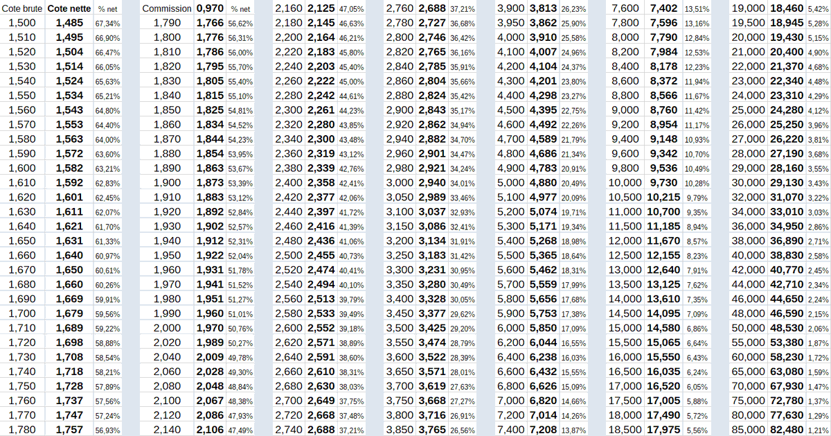 Llou1007's tweet image. Fond d'écran.