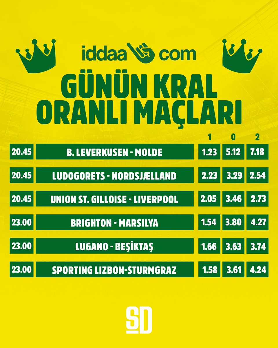 Avrupa maçlarında #KralOran iddaa.com'da! Siz de iddaa.com uygulamasını indirin, Kral Oranlarla ekstra kazancı kaçırmayın. 🤝 #işbirliği @iddaa iddaa.page.link/sd