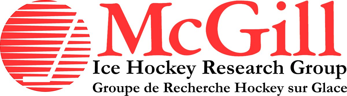 MSc opportunity in sports biomechanics or clinical orthopaedic biomechanics! If you are interested, fill out the form by January 5, 2024. For questions, please contact Shawn Robbins: shawn.robbins@mcgill.ca.
forms.office.com/r/EW0DjD4E2F
mcgill.ca/climb/
mcgill.ca/ihrg
