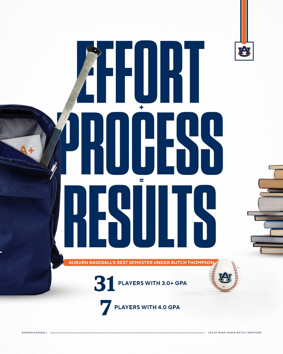 Staying on our process both on and off the field. 📚 #WarEagle