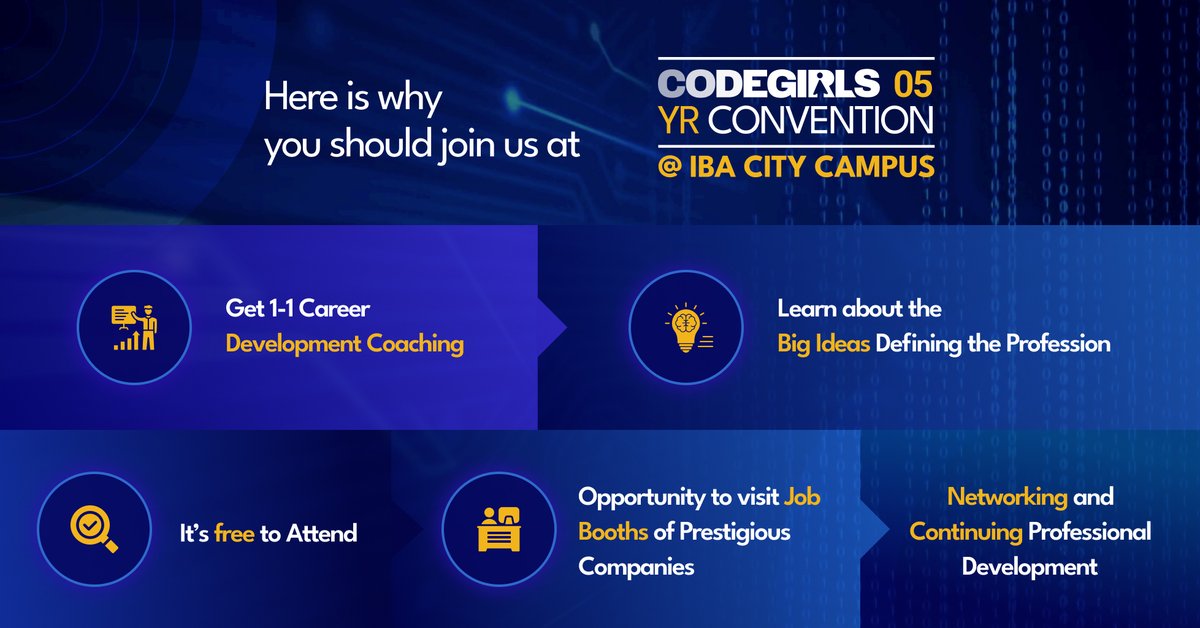 At the CodeGirls 5 Year Convention join us for Inspiring Talks Career Development Sessions Networking Opportunities Industry Insights Job Booths Date: 6 Jan '24 Venue: IBA City Campus JS Auditorium Register: docs.google.com/forms/d/e/1FAI… @shamimrajani @Hasnainwalji @FaizaYousuf