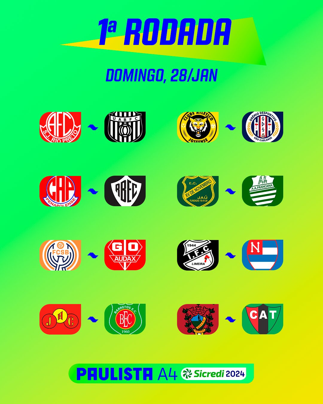 Federação Paulista de Futebol - FPF - Confira os resultados dos jogos que  abriram a 20ª edição da Copa Paulista. Mirassol e Ferroviária encerram a  primeira rodada nesta quarta-feira (26), às 19h. #