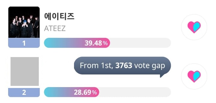 🗳️ | MBC RADIO SONG UPDATE Atiny, remember that ATEEZ is nominated in MBC Radio Song poll. Make sure to head over to Idolchamp to cast your votes. Let's win & keep leveling up! 🏆 CB Song will be played on MBC Radio — Use only 💙 — 1 vote = 15💙🩷 — Unlimited voting ⏰…