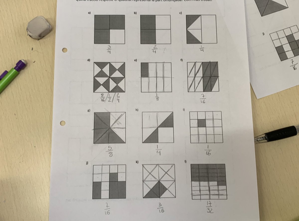 CarlesGranell4's tweet image. Parlem de fraccions 💬

1️⃣ Quina fracció representa la part ombrejada? Com ho saps?

2️⃣ De quines maneres diferents pots representar 1/4? Quina estratègia has seguit?

🙌🏽 Material de @taylorda01 a taylorda01.weebly.com (1) i #FractionalTalks a fractiontalks.com (2)