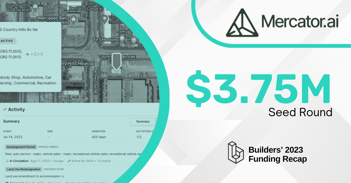 Builders VC (@buildersvc) on Twitter photo 2023 Funding Recap: <a href="/MercatorAI/">Mercator.ai</a> Oversubs $3.75M Seed Round
With the newly raised funds, Mercator AI is poised to accelerate its expansion into US and Canadian markets and the early project detection offering.
Read more at lnkd.in/g6fmsaQx 2023 Funding Recap: <a href="/MercatorAI/">Mercator.ai</a> Oversubs $3.75M Seed Round
With the newly raised funds, Mercator AI is poised to accelerate its expansion into US and Canadian markets and the early project detection offering.
Read more at lnkd.in/g6fmsaQx
