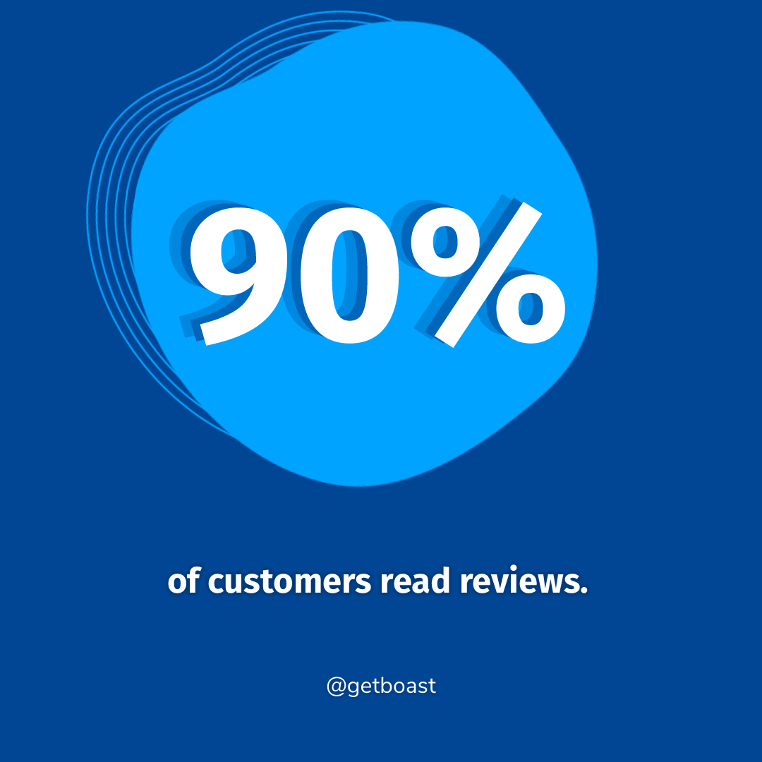 Did you know almost 90% of customers read reviews? How are you leveraging customer reviews? 

#businesstips #reviews #businessreviews #productreviews #marketingtips #smallbusiness #getboast