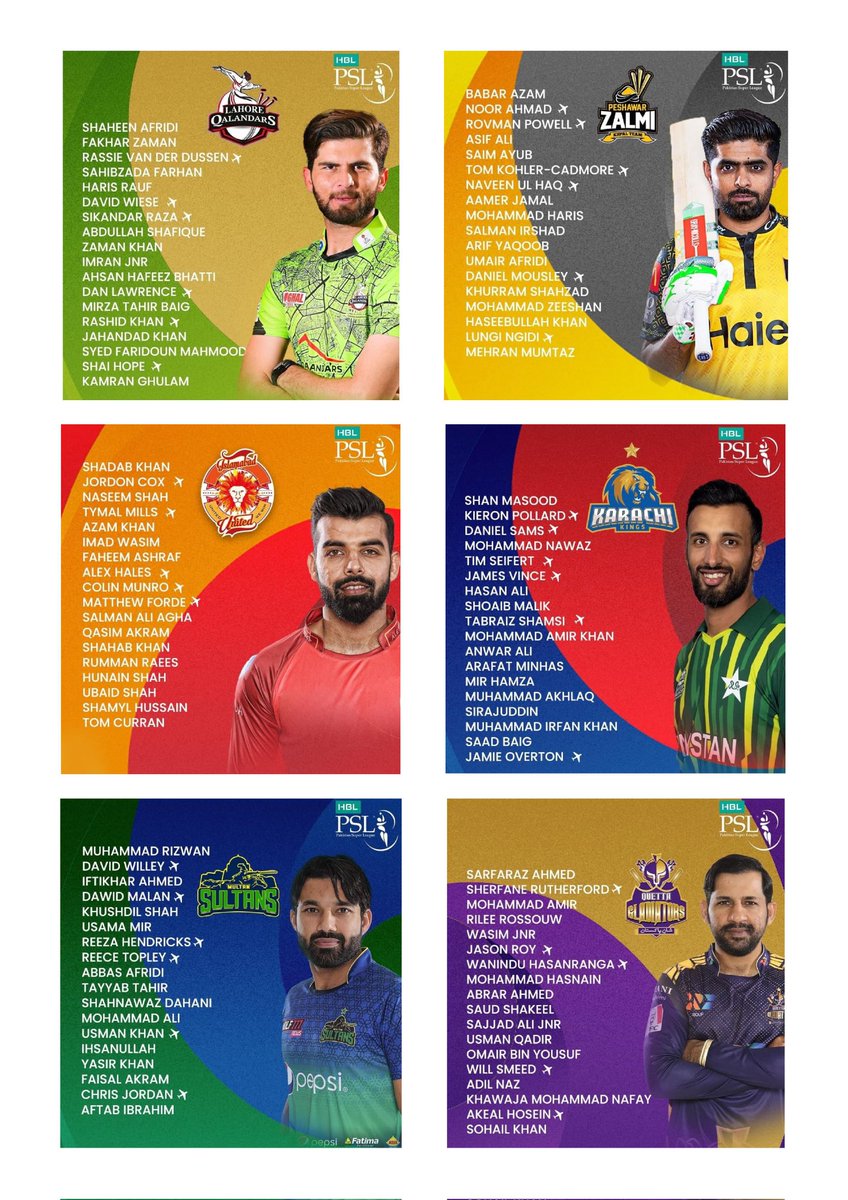 Here is the all team squad Of HBL PSL 2024.Telll me honestly which team looks solid linup in comming PSL?
#PSL
#HBLPSL2024
#CricketFever
#PSLT20
#PakistanSuperLeague