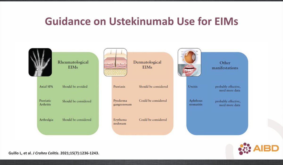 #AIBD2023 @IBDConference #DrMarlaDubinsky Which #EIMs in #IBD respond to #UST ? Which ones don’t ? 📸👇🏽 by systems ✅Joint ✅Derm ✅Uveitis ✅Aphthous mouth ulcers
