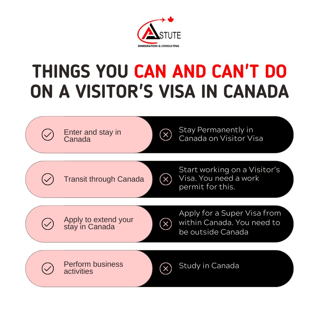 Here are a few tips to help you if you are on a Canadian Visitor's Visa.

To help you with your Canadian visa, email info@askatute.com to get started today.
 
#ImmigrateWithAstute  #astuteimmigration #workincanda #canadavisaconsultants   #canadalife #studyabroad