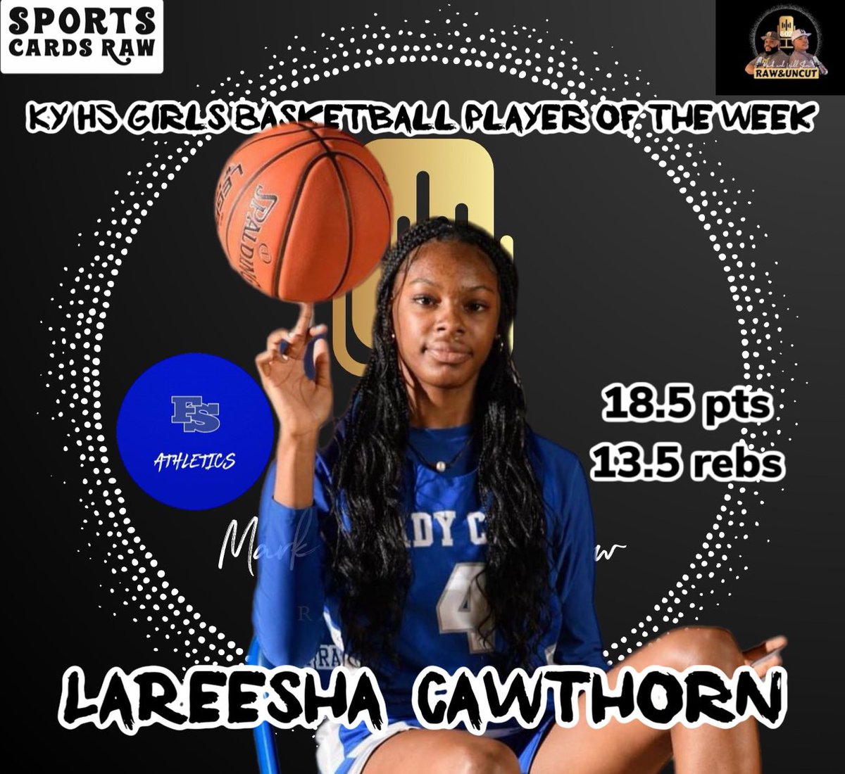 MW Show’s Ky HS Girls Basketball Player of the Week sponsored by Sports Cards Raw is @ReeshaCawthorn .. Great Week … @FSHSathletics Congratulations!