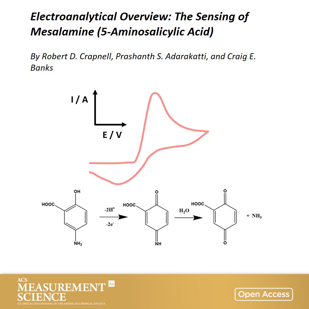 ACS Analytical Chemistry Journals (@an_chem) on Twitter photo #Electroanalytical Overview: The Sensing of Mesalamine (5-Aminosalicylic Acid)
A review by Craig Banks et al <a href="/Act_mmu/">Craig E Banks</a> <a href="/ManMetUni/">Manchester Metropolitan Uni</a>
🔓 Open access in ACS Measurement Science Au 👉 go.acs.org/7kn #Electroanalytical Overview: The Sensing of Mesalamine (5-Aminosalicylic Acid)
A review by Craig Banks et al <a href="/Act_mmu/">Craig E Banks</a> <a href="/ManMetUni/">Manchester Metropolitan Uni</a>
🔓 Open access in ACS Measurement Science Au 👉 go.acs.org/7kn
