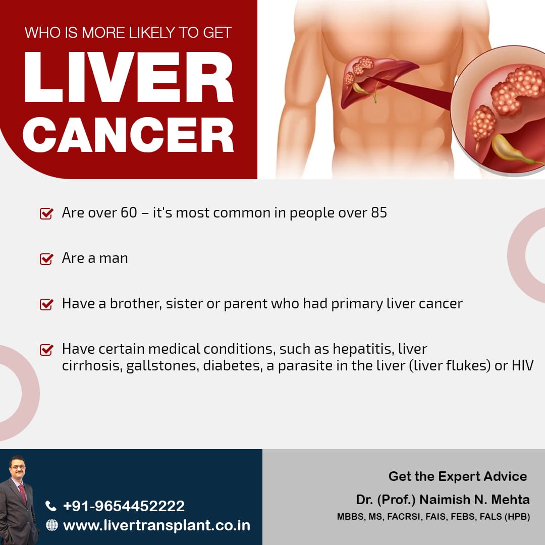 mehta_naimish's tweet image. Who is more likely to get Liver Cancer
- are over 60 – it&apos;s most common in people over 85
- have certain medical conditions, such as hepatitis, liver cirrhosis, 
- gallstones, diabetes, a parasite in the liver or HIV

#livercancer #LiverProblem #liverpain #DrNaimishMehta