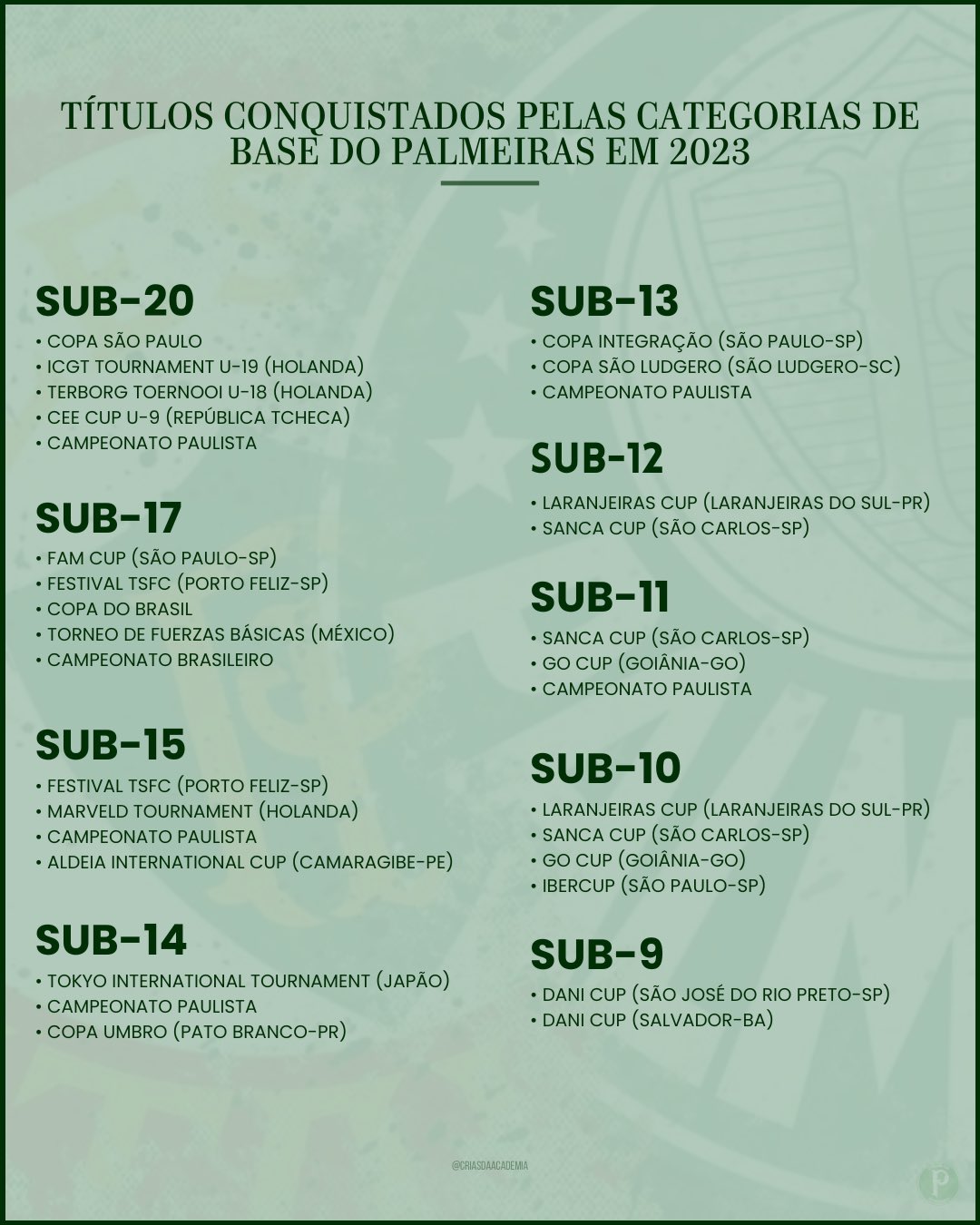 🗓️ Anota na agenda aí: datas e - SC Corinthians Paulista
