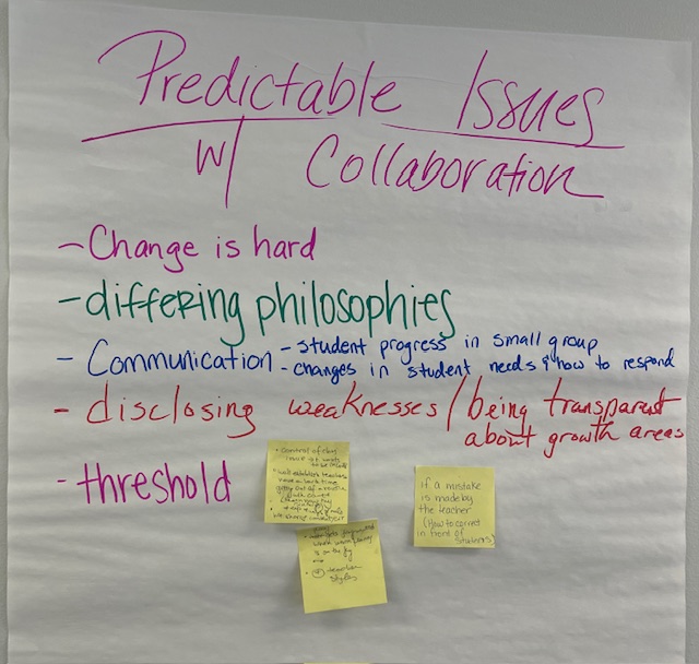 Teachers and admin identified predictable issues when 2 adults collaborate in the classroom 🤝🤝 Have you experienced similar? Our Interpersonal Dynamics Tool helps guide discussions to navigate these predictable challenges: ow.ly/1Fni50QiNGX #coteach #inclusion #edchat