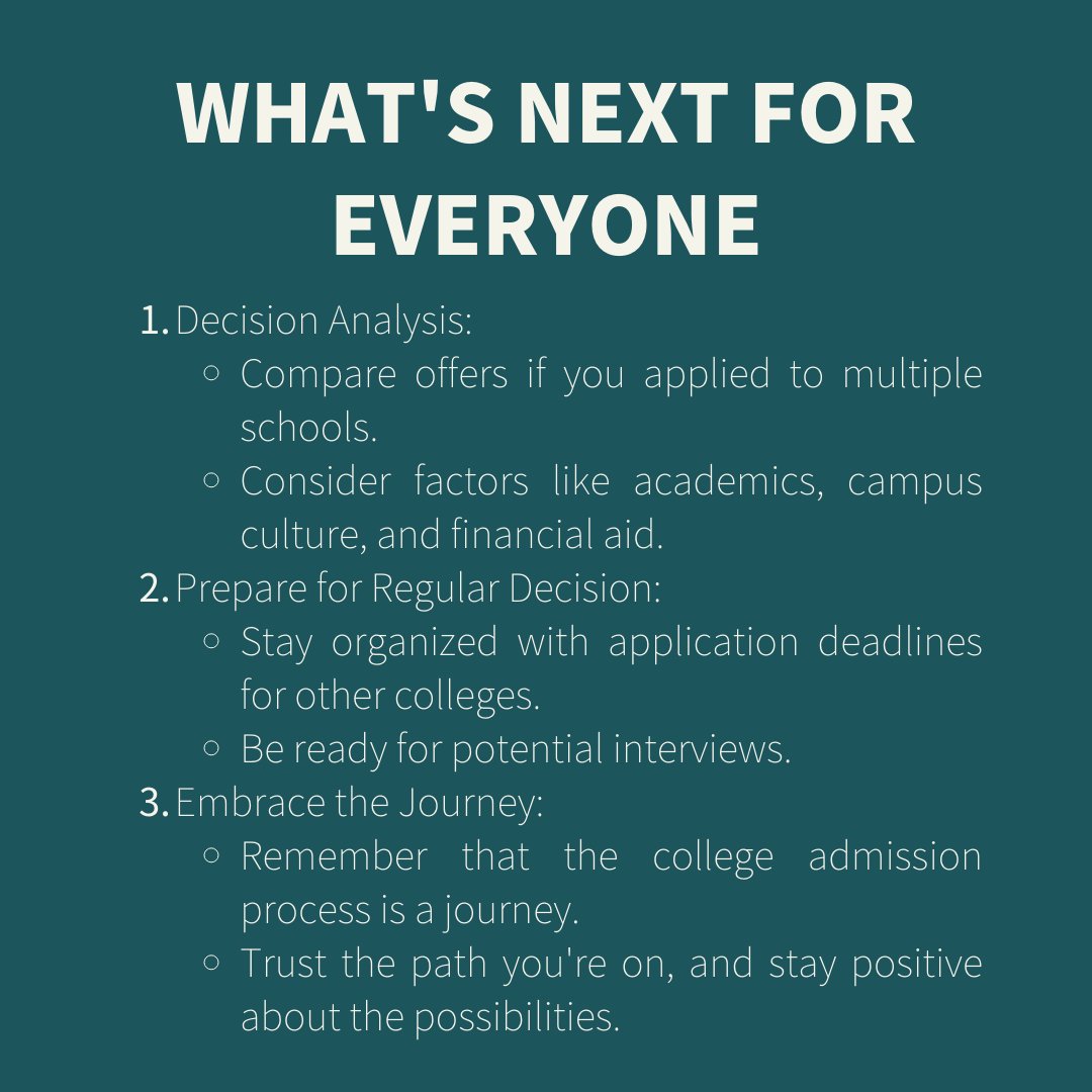 Waiting can be tough! If you find yourself on a college waitlist after early decision/action, here's what's next: Stay positive, express continued interest, and consider your other options. You've got this!  

#CollegeWaitlist #StayHopeful