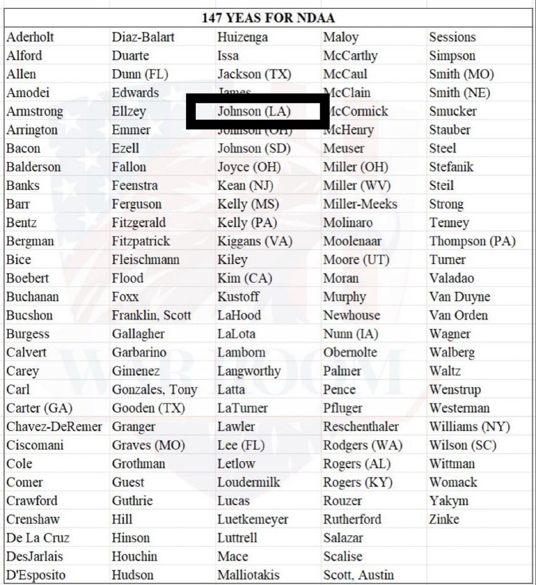 LauraLoomer's tweet image. MOTION TO VACATE! @SpeakerJohnson
