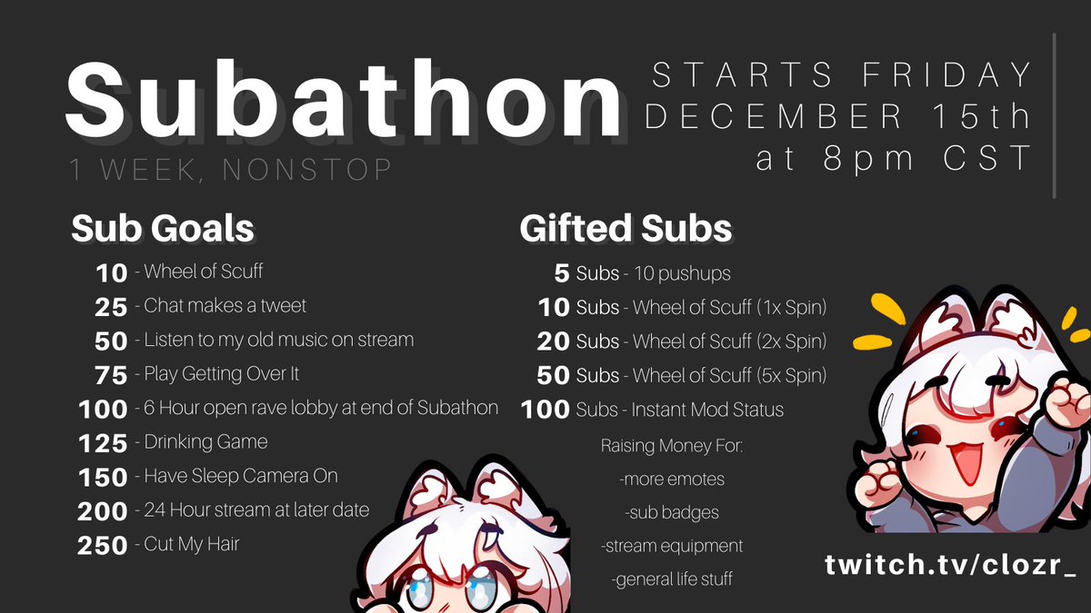 Lvl 69420, ROAD TO 100 MIL?!?!?!?!, SUBATHON STARTS TOMORROW AT 12pm CST!  O